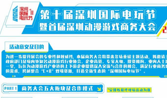官宣！「首屆深圳動(dòng)漫游戲商務(wù)大會(huì)」五大板塊正式啟動(dòng)！